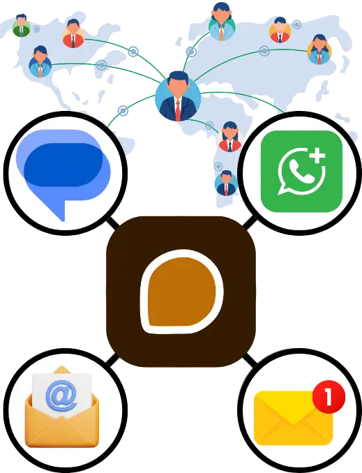 Unified Communication API for Business